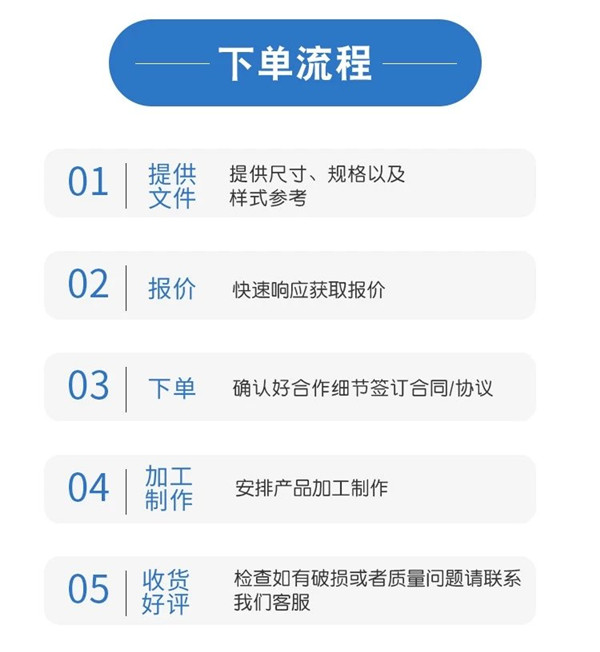 波紋（wén）管補償器規格